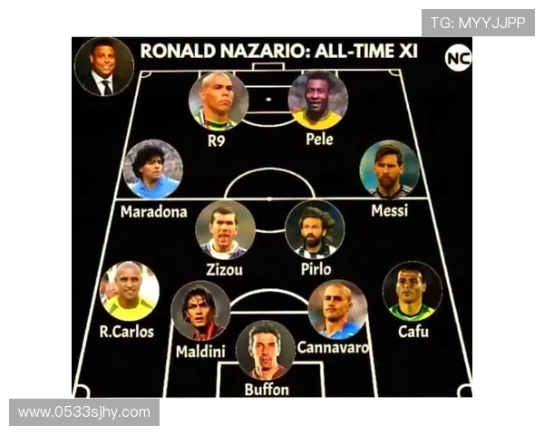 全球足球历史最佳阵容大盘点：这些球星谁是你心中的首发阵容？