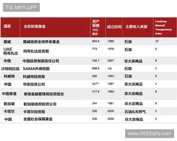 揭秘全球足球球星排名前十的实力与影响力排名全解析 揭秘全球足球球星排名前十的实力与影响力排名全解析