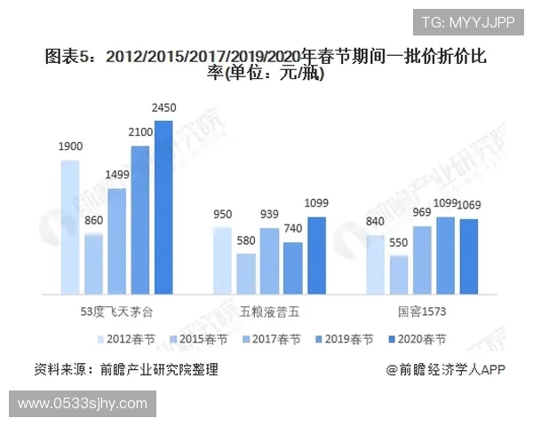 珠海球星卡店足球发展现状与未来潜力分析 珠海球星卡店足球发展现状与未来潜力分析