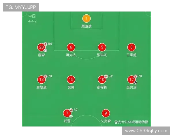 瘦高型足球球星的独特优势与技战术表现分析